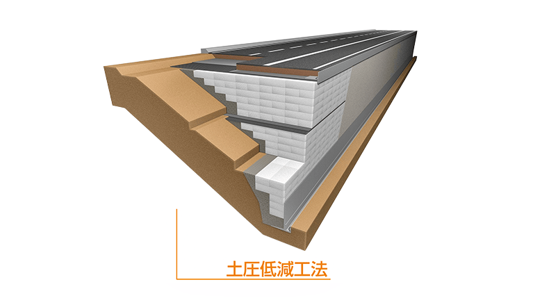 土圧低減工法