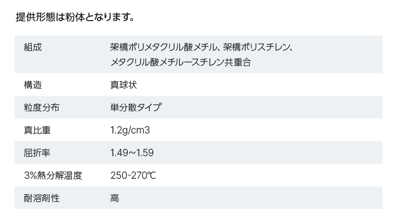 製品の基本的情報